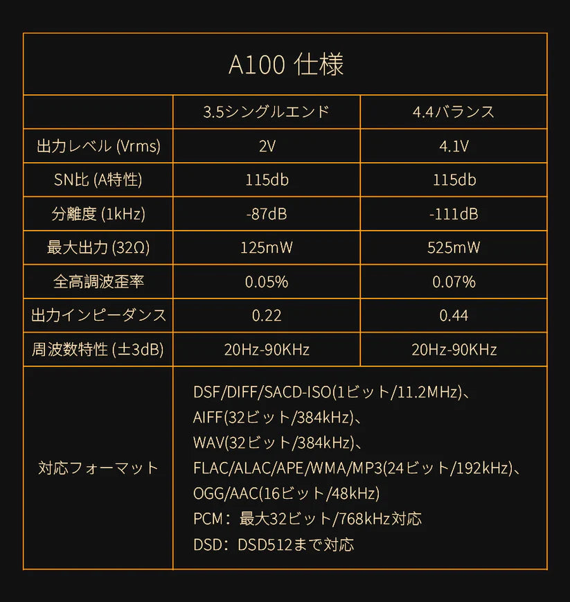 NiPO A100 Silver